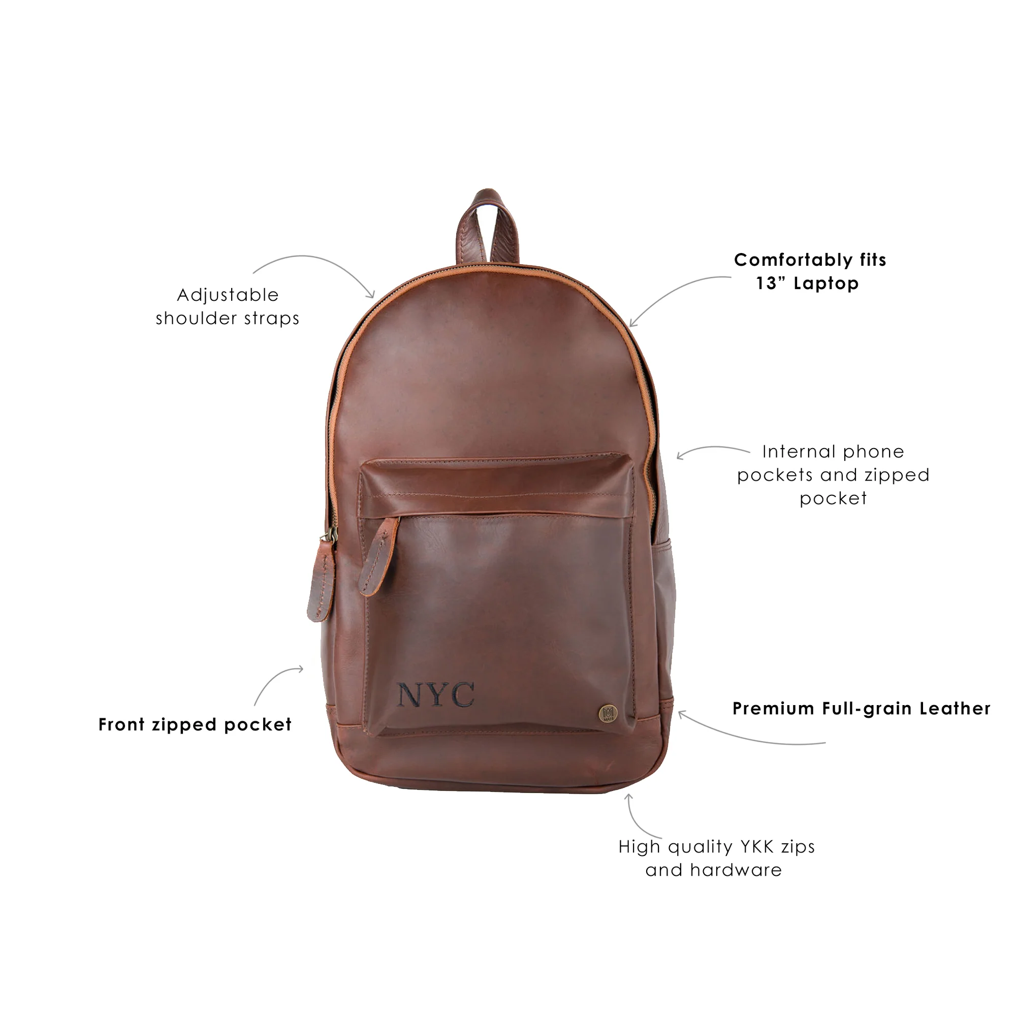 The Classic Backpack - Image 5