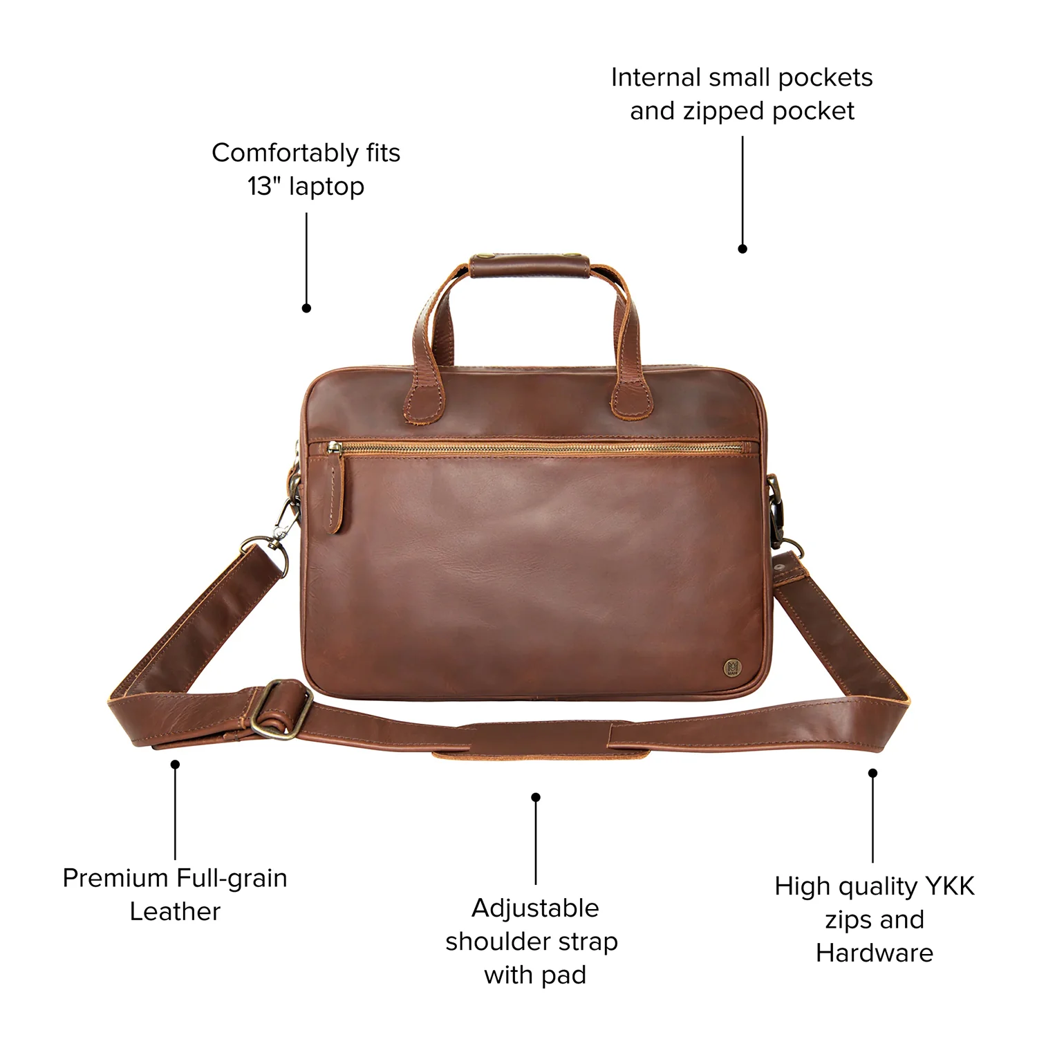 The Compact Laptop Satchel - Image 5