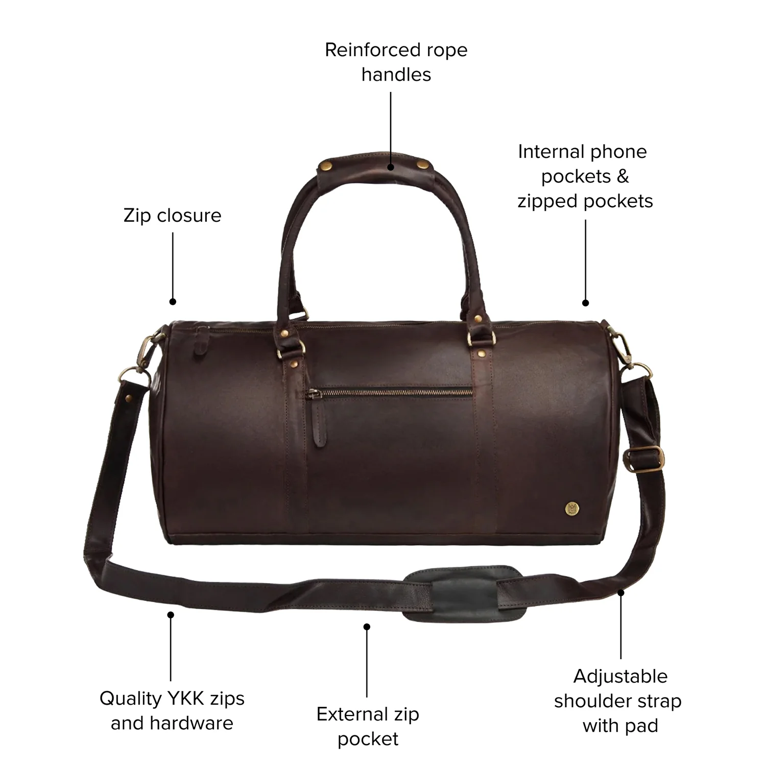 The Classic Duffle - Image 4