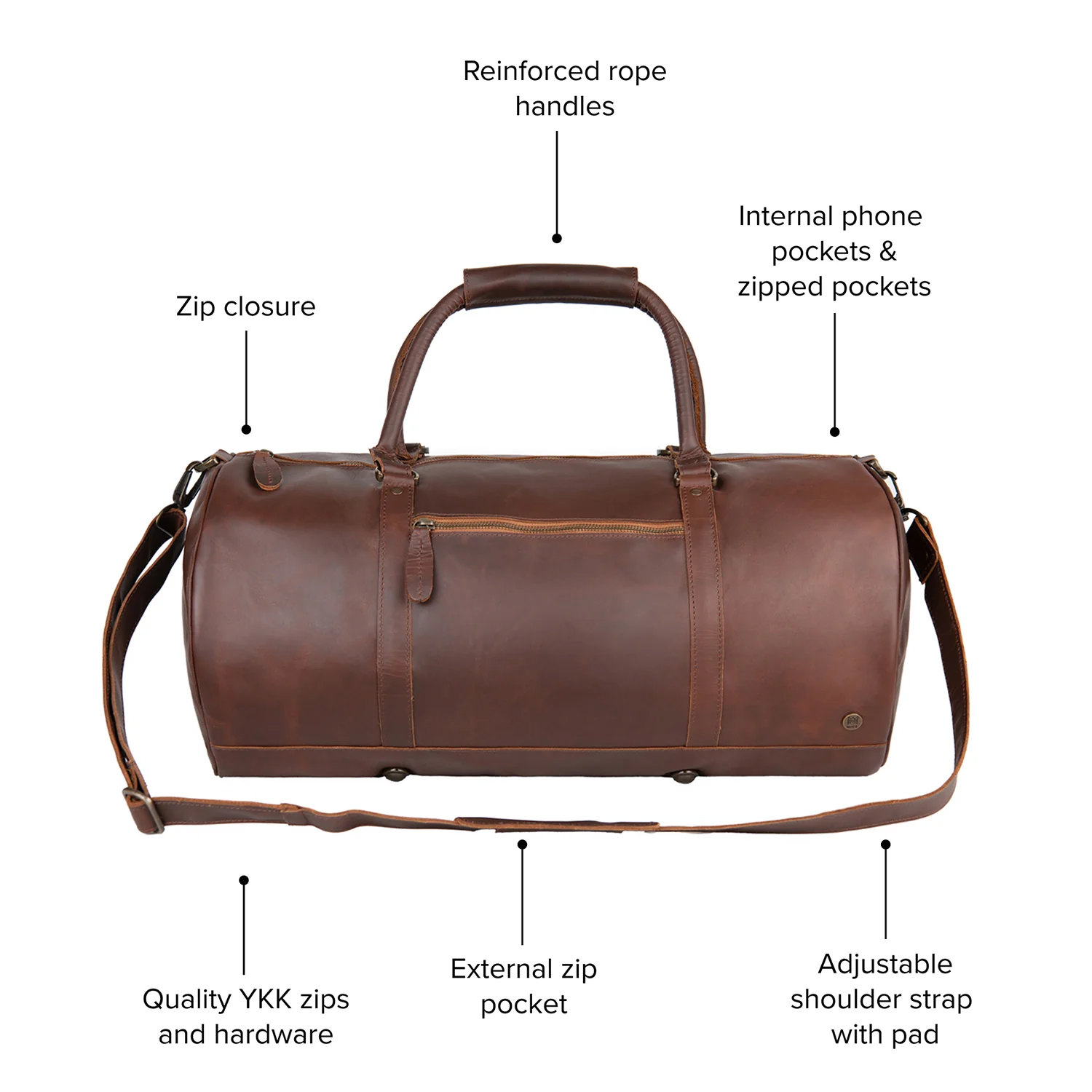 The Classic Duffle - Image 5