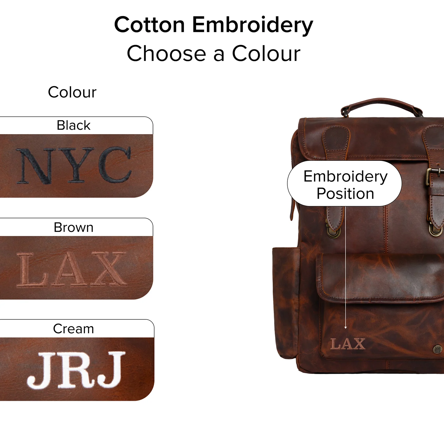 The City Backpack - Image 3
