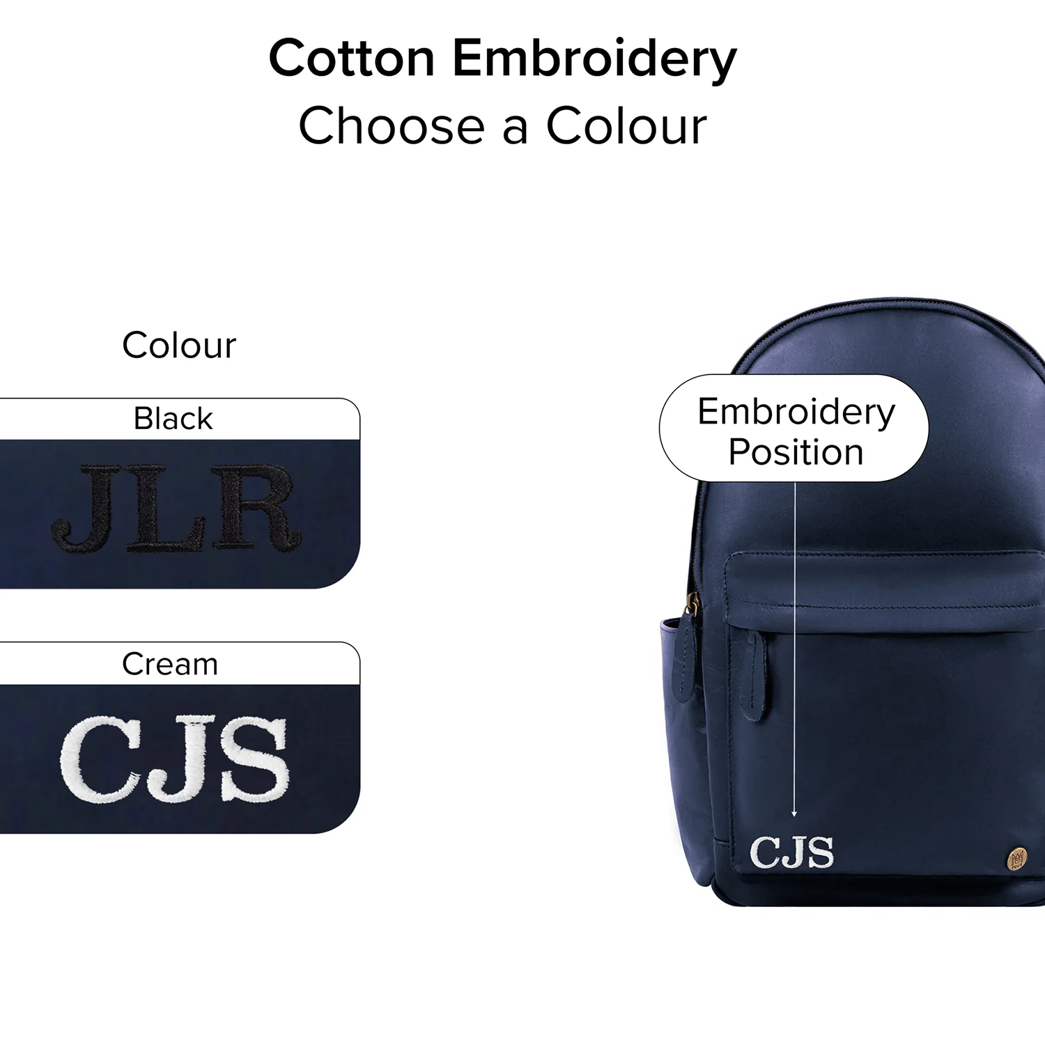 The Classic Backpack 2.0 (Navy) - Image 3